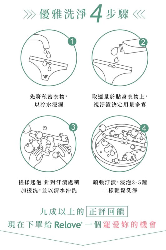 RELOVE手洗精-product-information-7